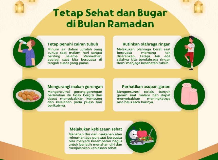 Panduan Nutrisi Selama Ramadhan Agar Tubuh Tetap Sehat dan Bugar